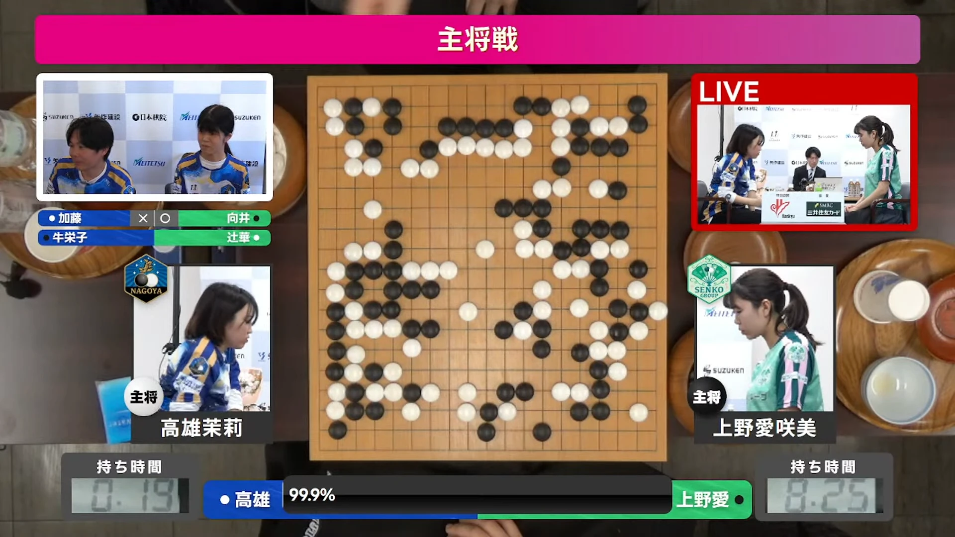 第2回Liリーグ配信オーバーレイツールの作成および配信画面刷新のディレクションを行いました