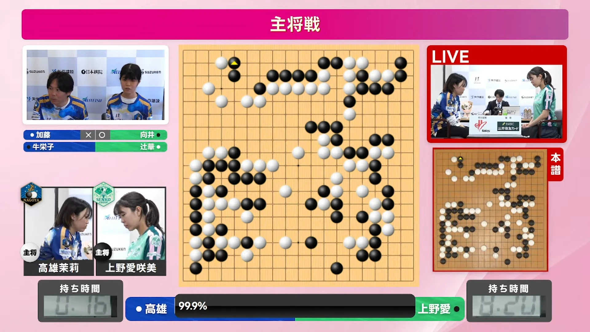 第2回Liリーグ スコアボードオーバーレイツール - 2