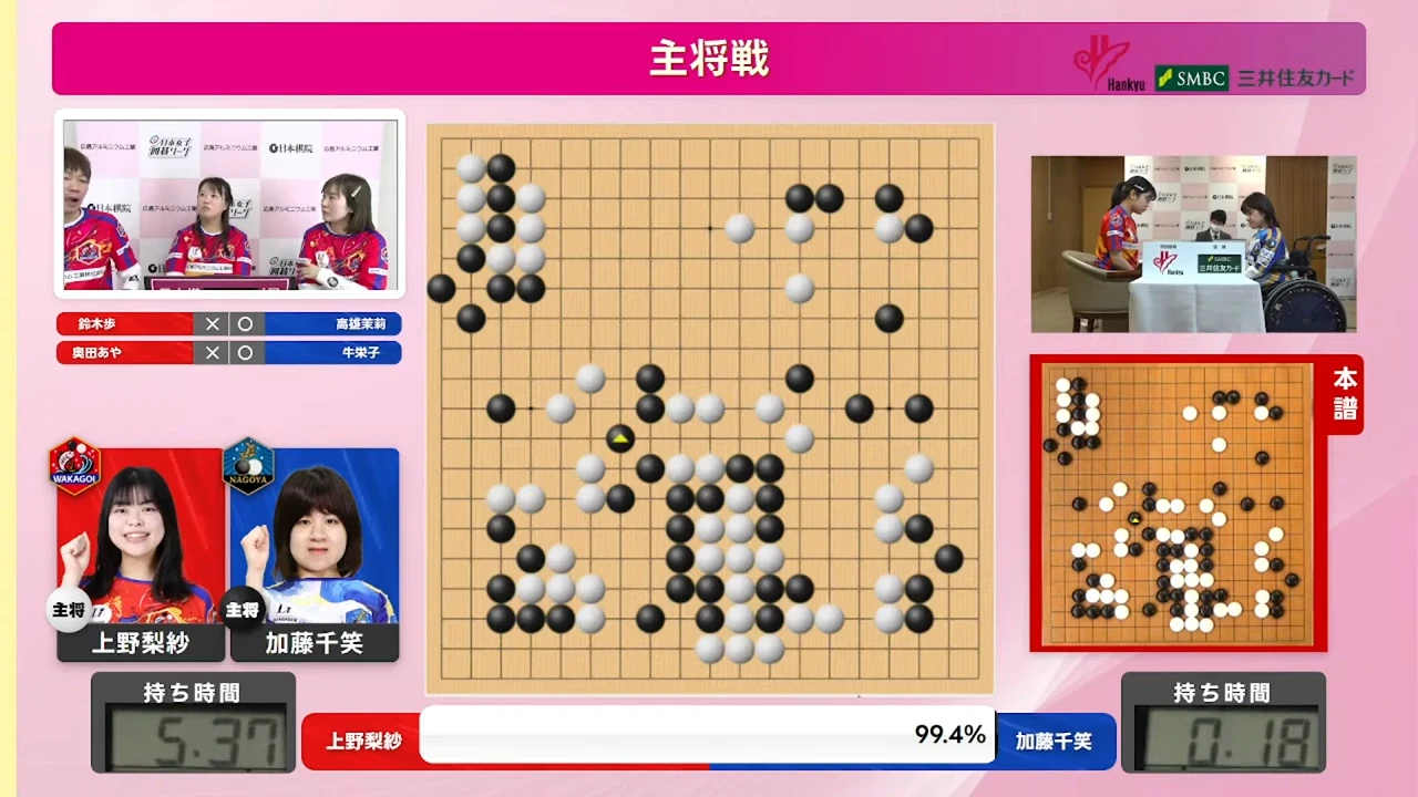 第2回Liリーグ スコアボードオーバーレイツール - 1